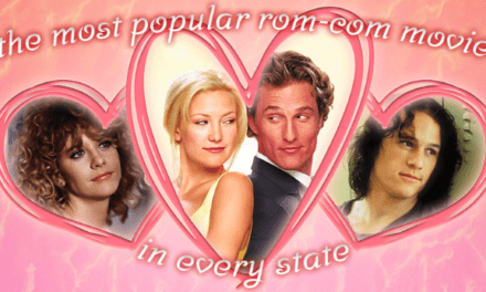 ¿Cuáles son las películas románticas favoritas en Missouri?